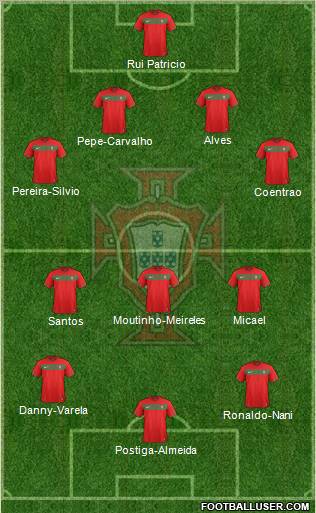 Portugal Formation 2011