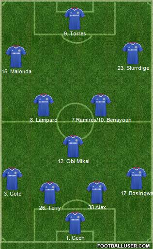 Chelsea Formation 2011