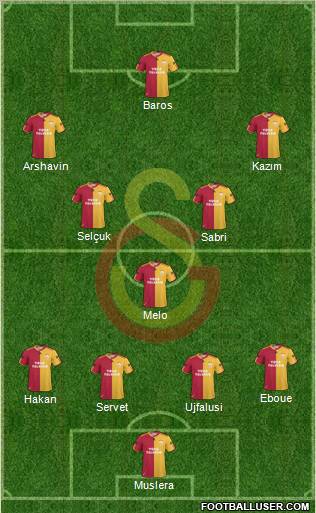 Galatasaray SK Formation 2011