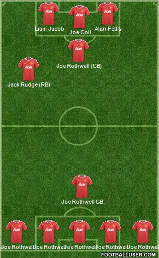 Manchester United Formation 2011