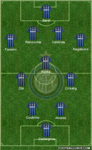 F.C. Internazionale Formation 2011