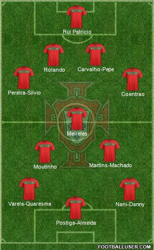 Portugal Formation 2011