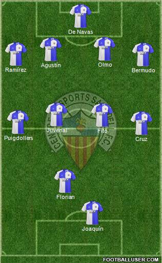 C.E. Sabadell football formation