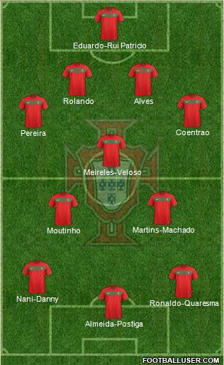 Portugal Formation 2011