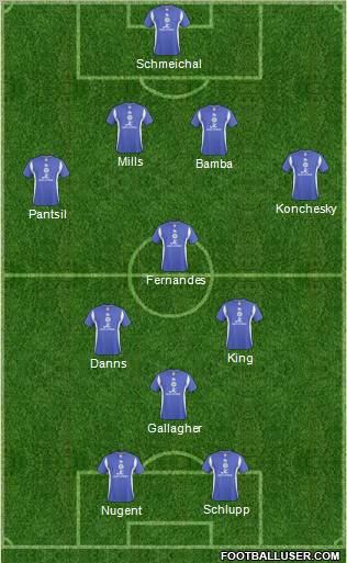 Leicester City Formation 2011