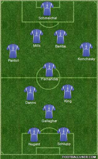 Leicester City football formation