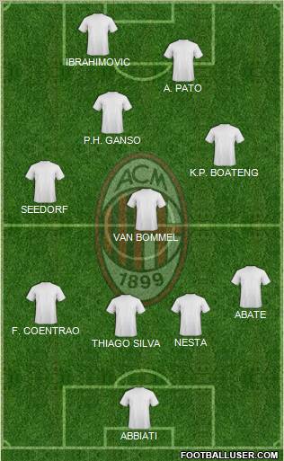 A.C. Milan Formation 2011