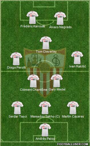Sevilla F.C., S.A.D. Formation 2011