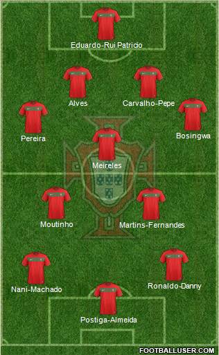 Portugal Formation 2011
