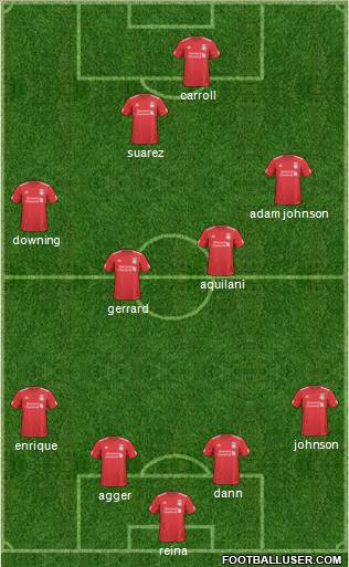 Liverpool Formation 2011