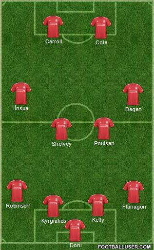 Liverpool Formation 2011