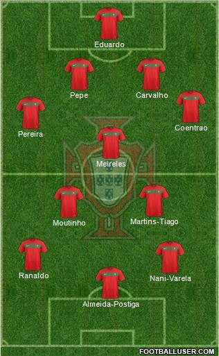 Portugal Formation 2011
