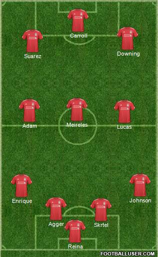 Liverpool Formation 2011