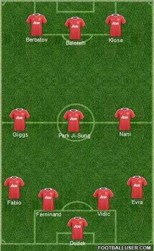 Manchester United Formation 2011