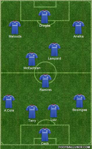 Chelsea Formation 2011