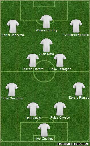 Pro Evolution Soccer Team Formation 2011