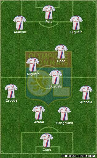 Olympique Lyonnais Formation 2011