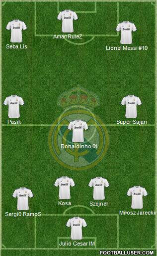 Real Madrid C.F. Formation 2011