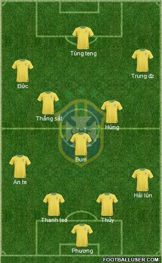 Brazil Formation 2011