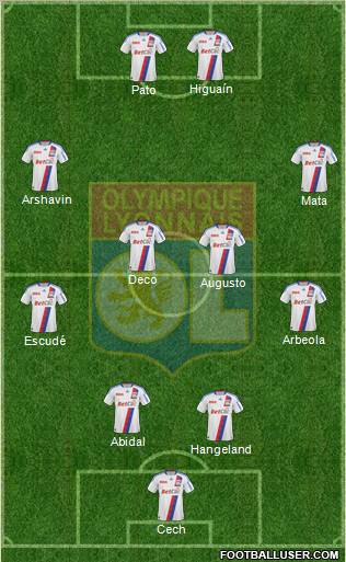 Olympique Lyonnais Formation 2011