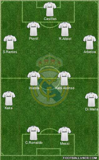Real Madrid C.F. Formation 2011