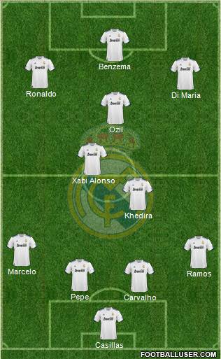Real Madrid C.F. Formation 2011