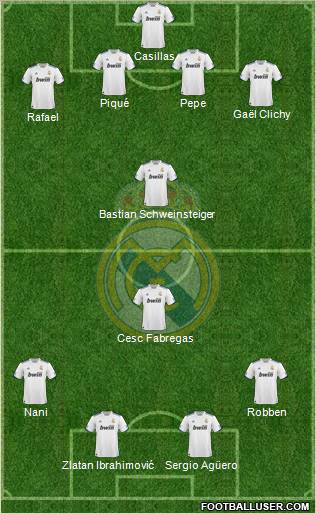 Real Madrid C.F. Formation 2011