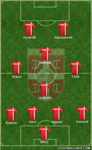 Serbia Formation 2011