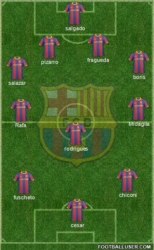 F.C. Barcelona Formation 2011