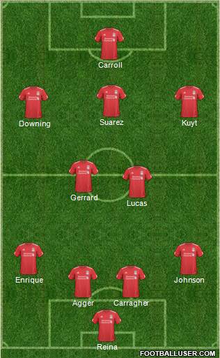 Liverpool Formation 2011