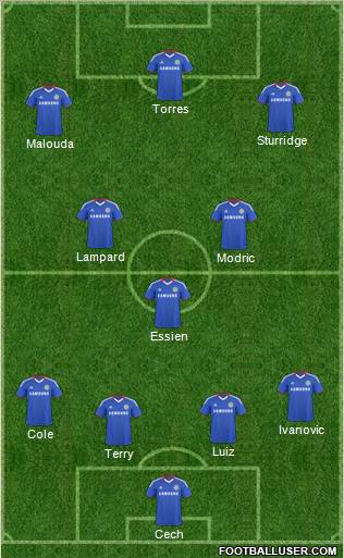Chelsea Formation 2011