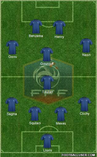 France Formation 2011