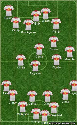 New York Red Bulls Formation 2011