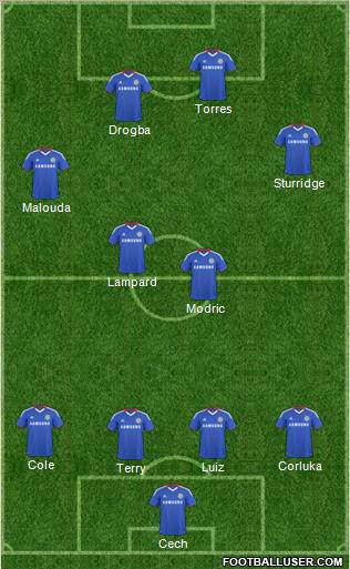 Chelsea Formation 2011
