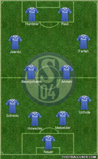 FC Schalke 04 Formation 2011