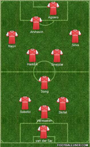 Arsenal Formation 2011