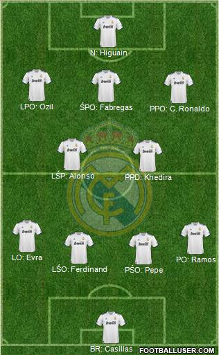 Real Madrid C.F. Formation 2011