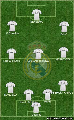 Real Madrid C.F. Formation 2011