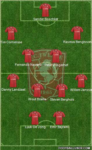 FC Twente Formation 2011