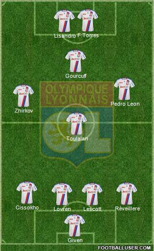 Olympique Lyonnais Formation 2011