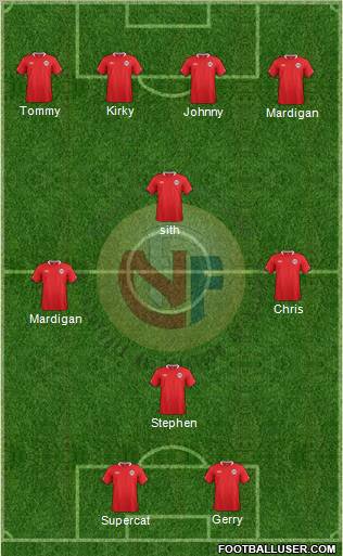 Norway Formation 2011