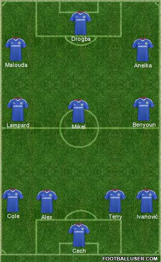 Chelsea Formation 2011
