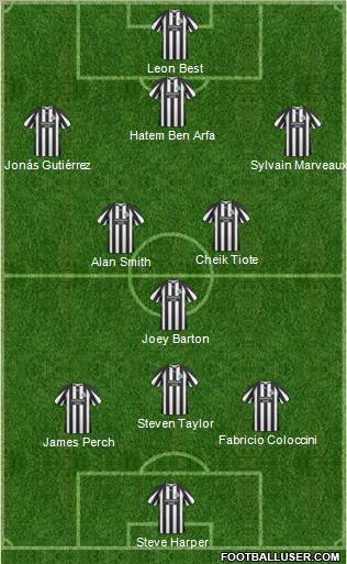 Newcastle United Formation 2011