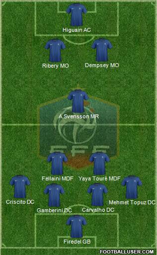 France Formation 2011