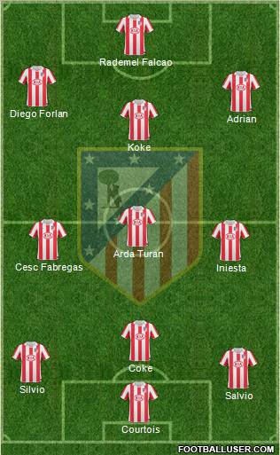 C. Atlético Madrid S.A.D. Formation 2011
