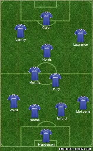 Portsmouth 4-2-3-1 football formation