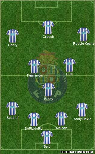 Futebol Clube do Porto - SAD Formation 2011