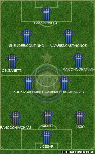 F.C. Internazionale Formation 2011