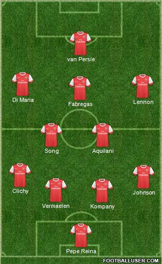 Arsenal Formation 2011