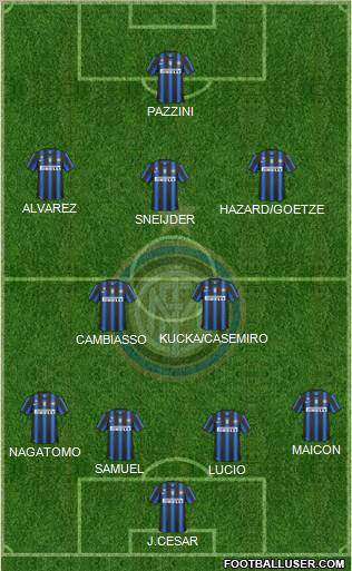 F.C. Internazionale Formation 2011